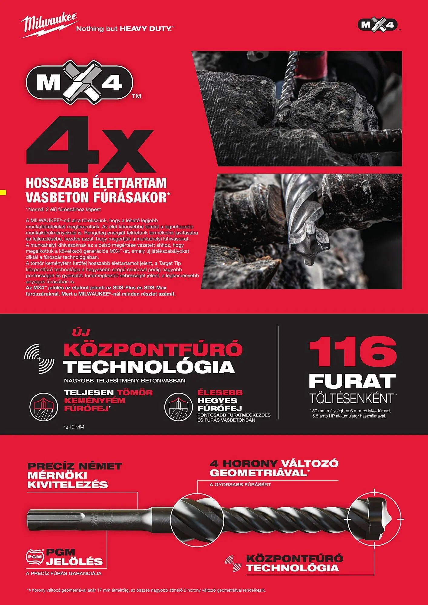 Katalógus Milwaukee akciós újság szeptember 16.-tól december 31.-ig 2025. - Oldal 4