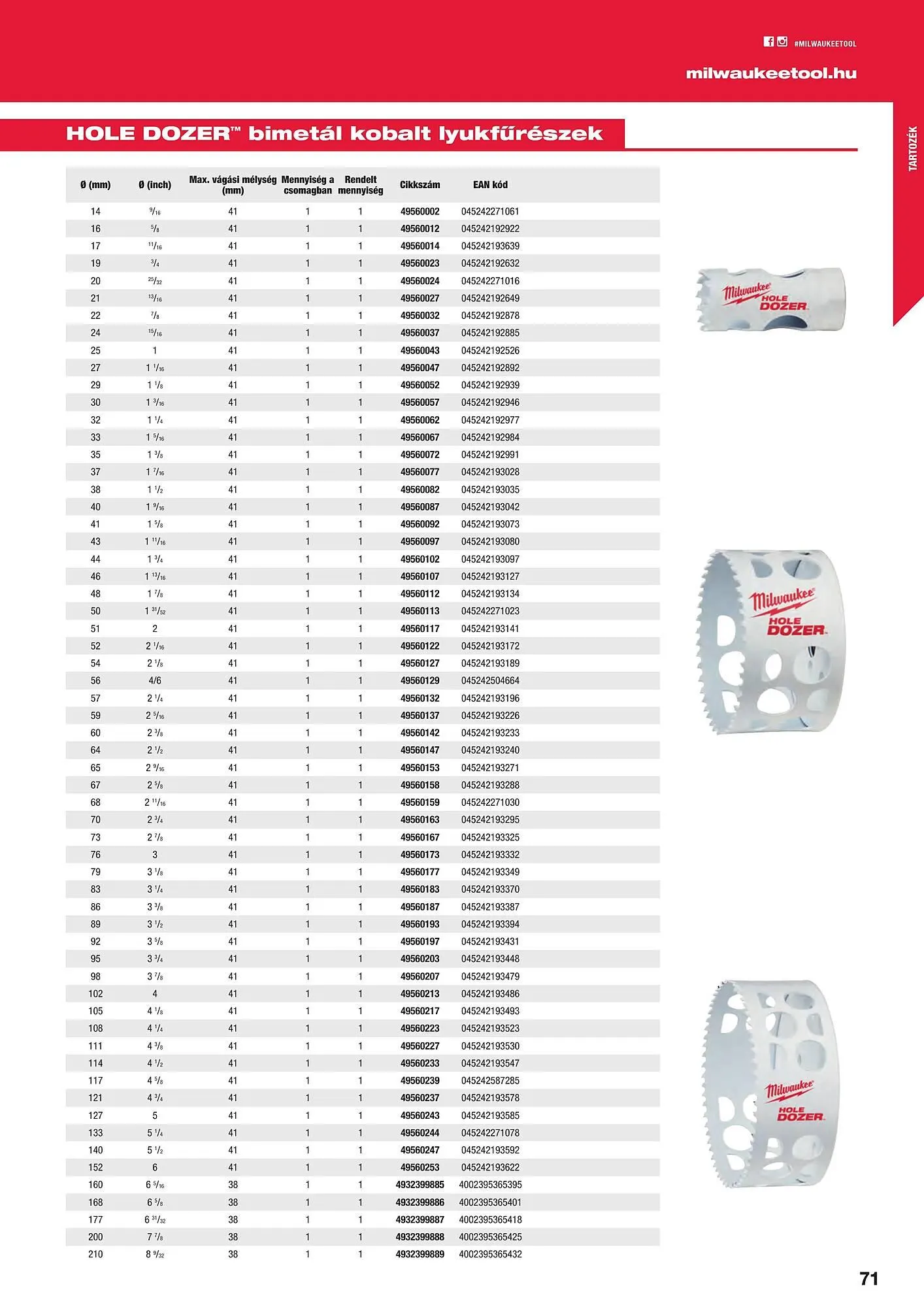 Katalógus Milwaukee akciós újság szeptember 16.-tól december 31.-ig 2025. - Oldal 71