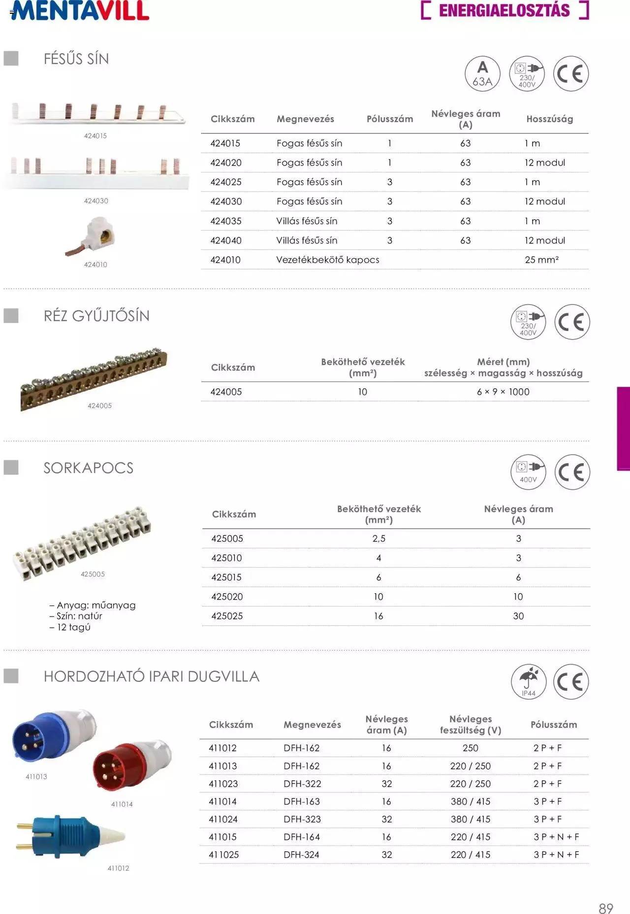 Katalógus Mentavill - Termékkatalógus 2022-2023 december 21.-tól december 31.-ig 2024. - Oldal 90