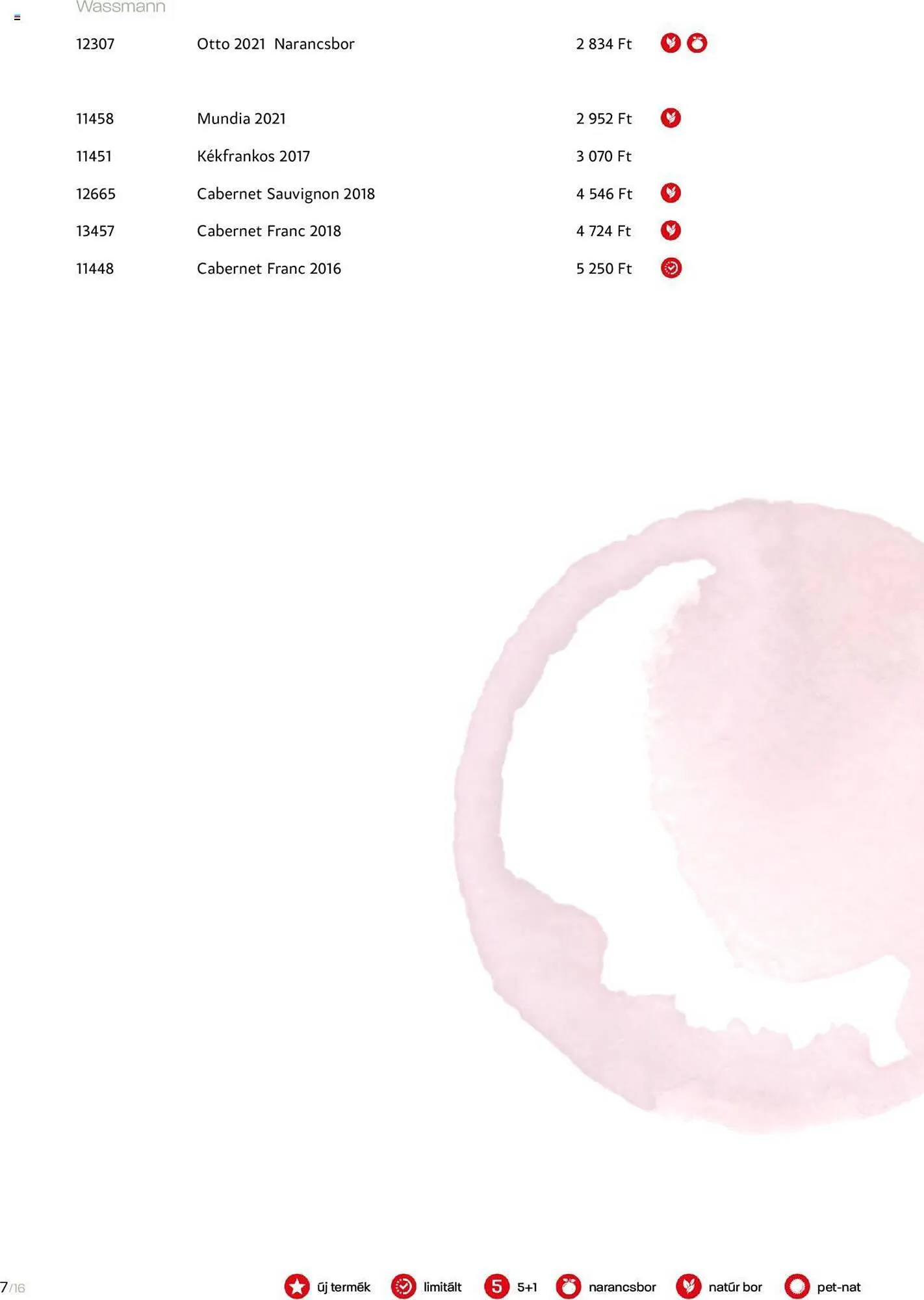Katalógus Chef Market akciós újság november 6.-tól november 30.-ig 2023. - Oldal 7