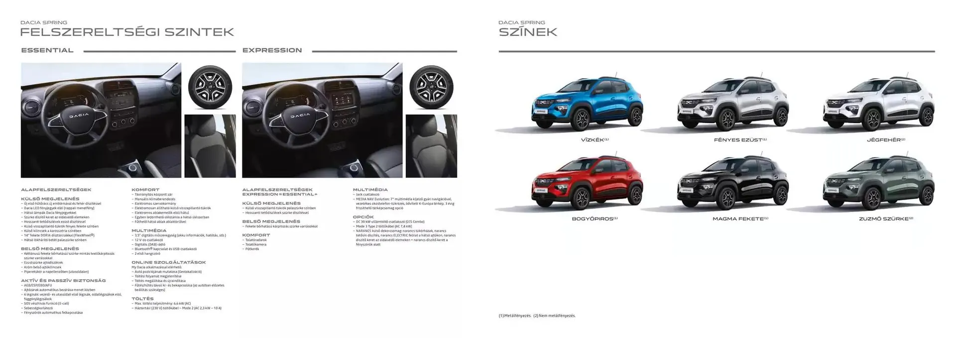 Katalógus Spring január 3.-tól június 30.-ig 2025. - Oldal 10