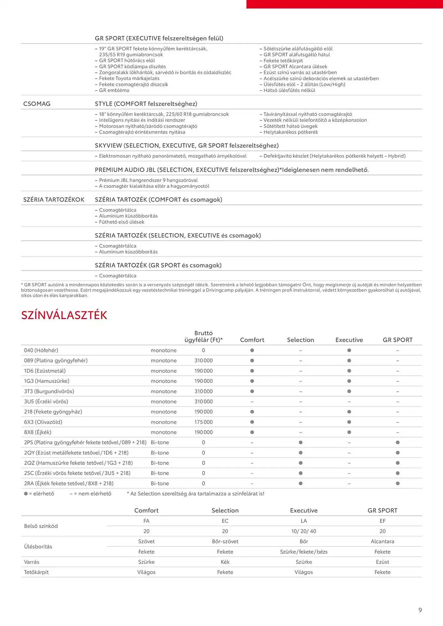 Katalógus Toyota akciós újság január 8.-tól január 8.-ig 2026. - Oldal 9