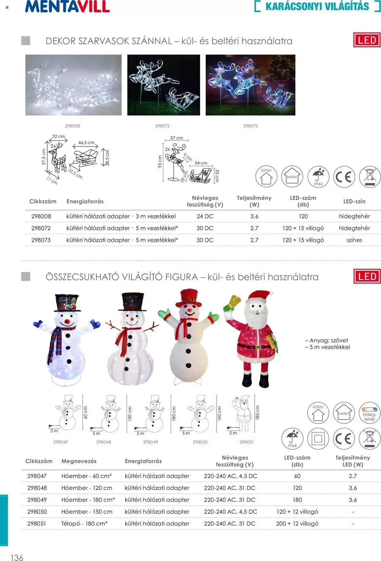 Katalógus Mentavill - Termékkatalógus 2022-2023 december 21.-tól december 31.-ig 2024. - Oldal 136