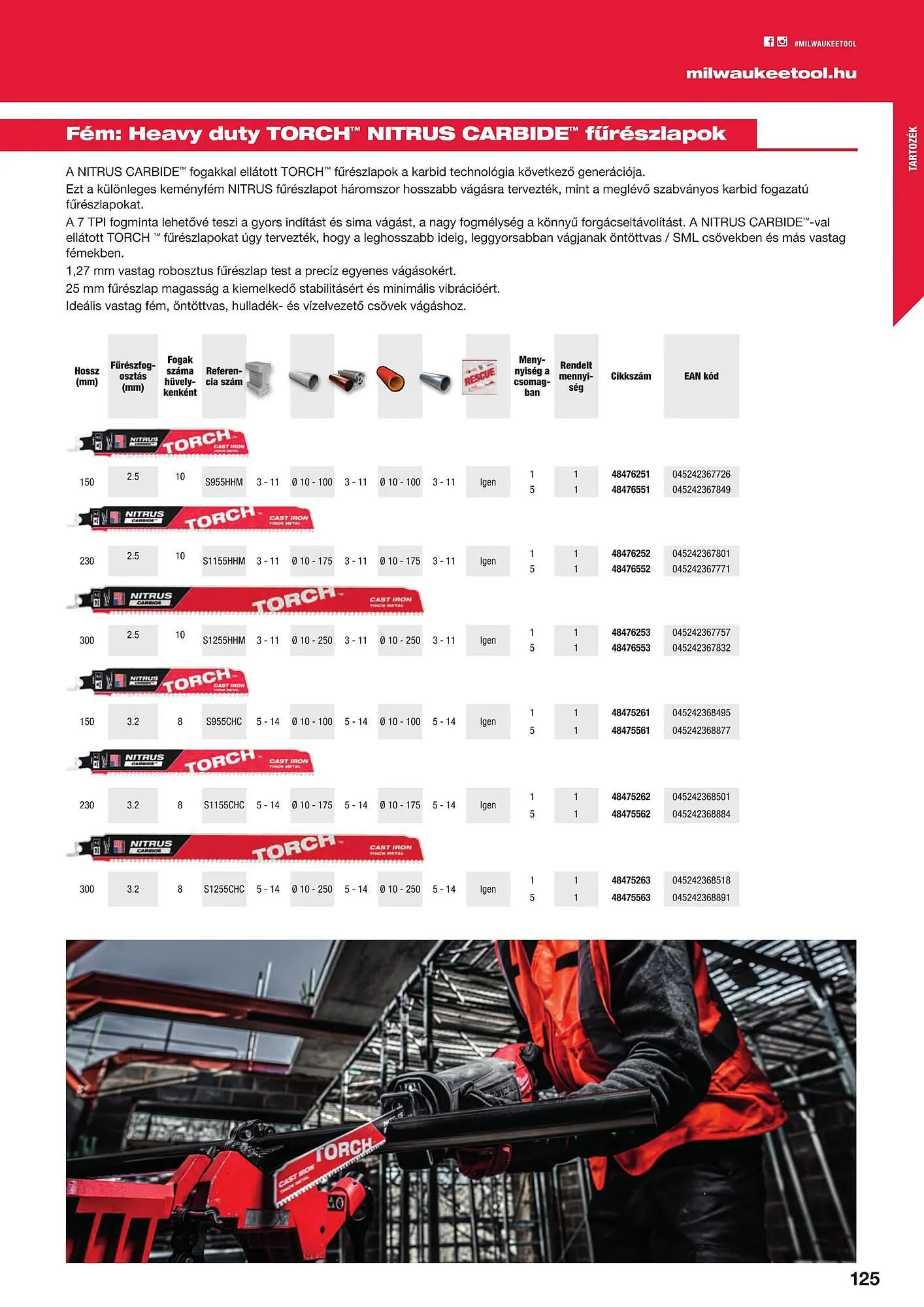 Katalógus Milwaukee akciós újság szeptember 16.-tól december 31.-ig 2025. - Oldal 125