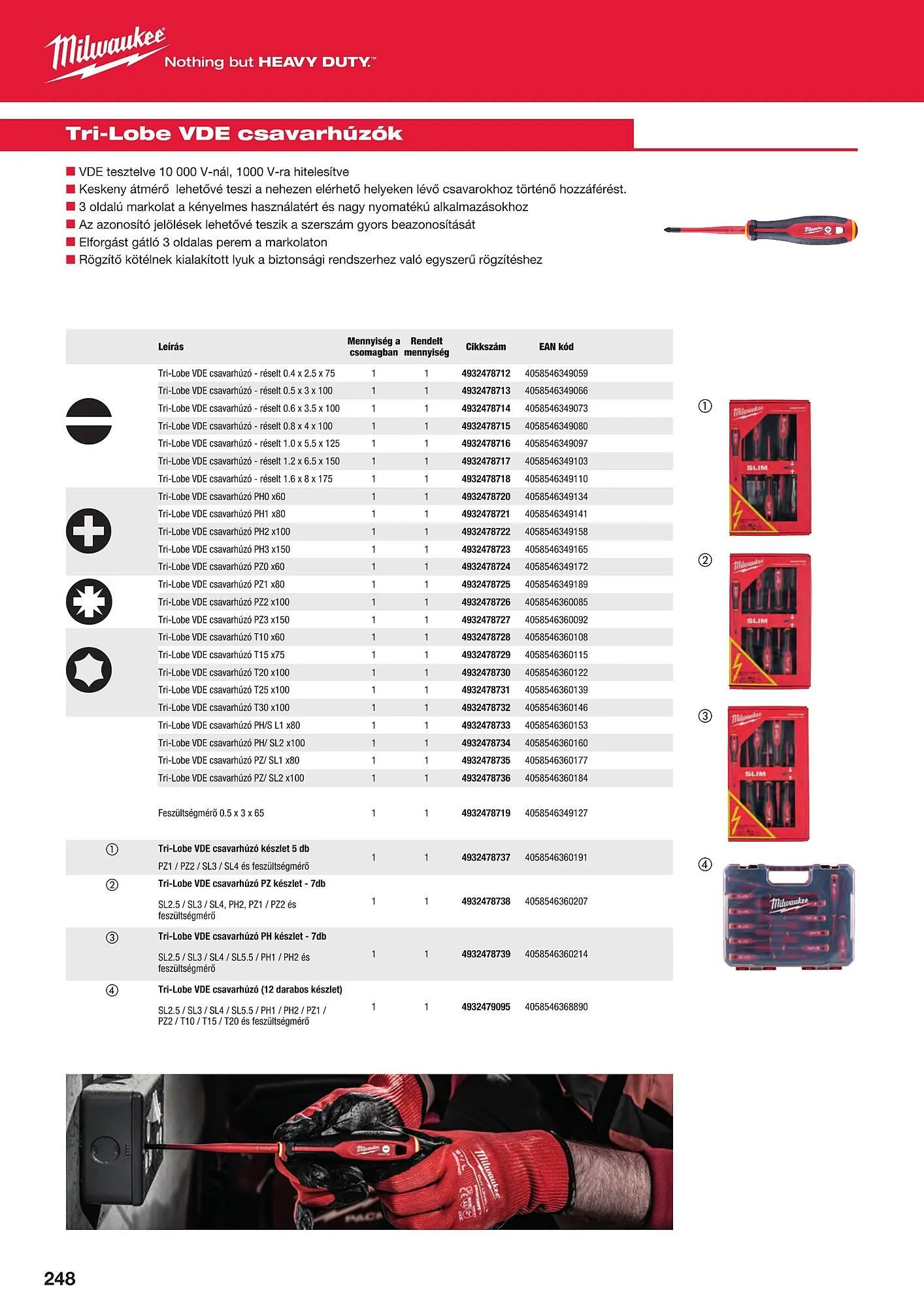 Katalógus Milwaukeetool akciós újság augusztus 14.-tól december 31.-ig 2024. - Oldal 248