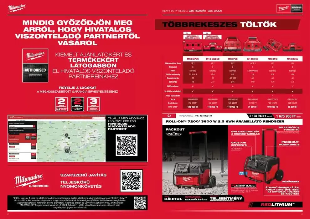 Katalógus News február 13.-tól július 31.-ig 2025. - Oldal 2
