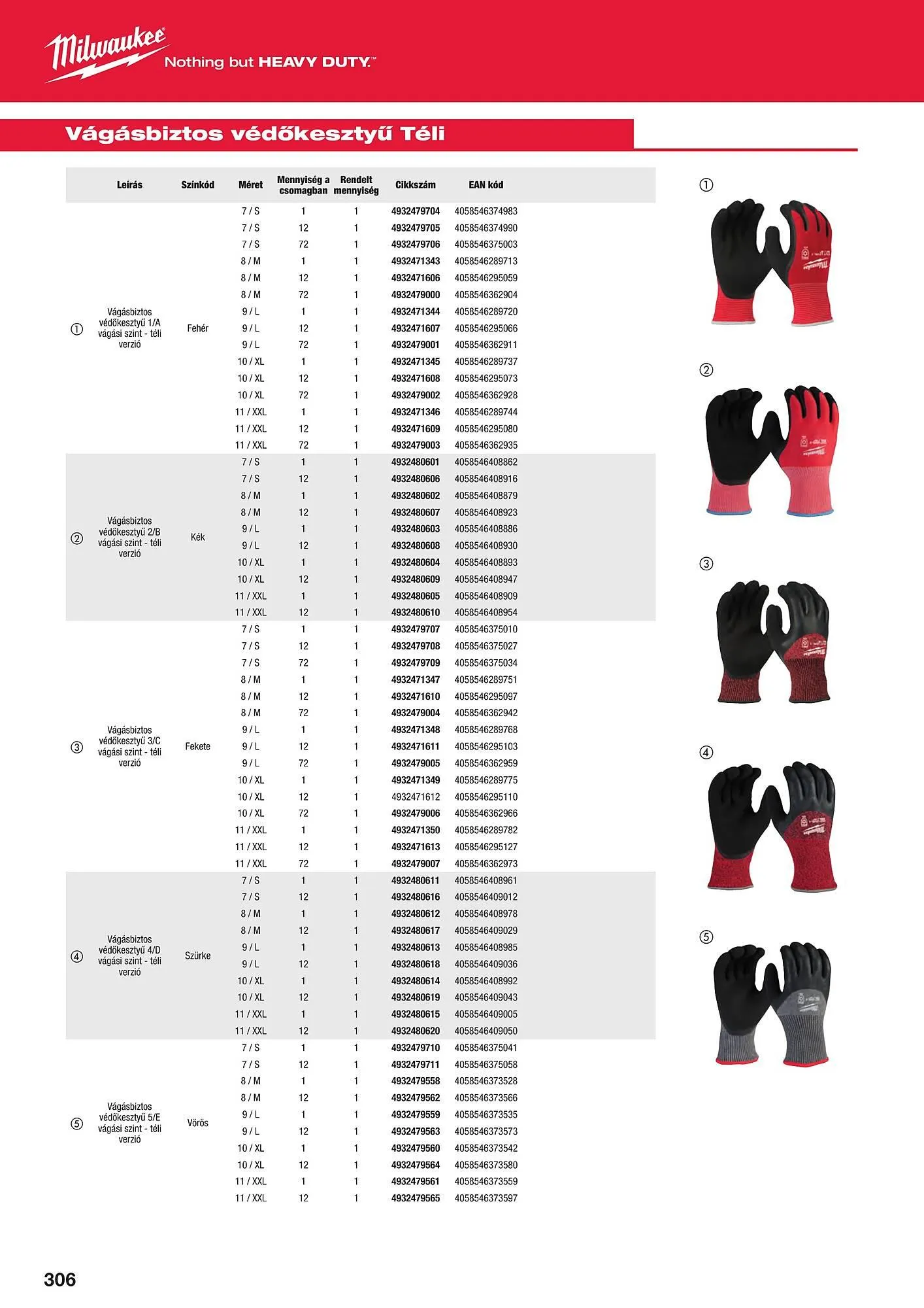 Katalógus Milwaukee akciós újság szeptember 16.-tól december 31.-ig 2025. - Oldal 38