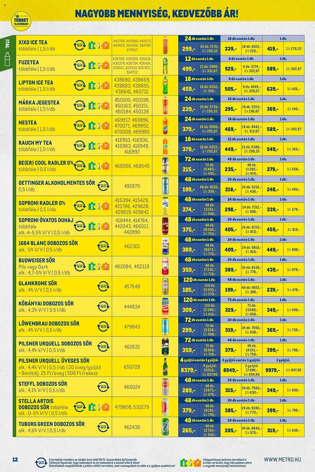 Katalógus Metro akciós újság november 2.-tól november 30.-ig 2025. - Oldal 12