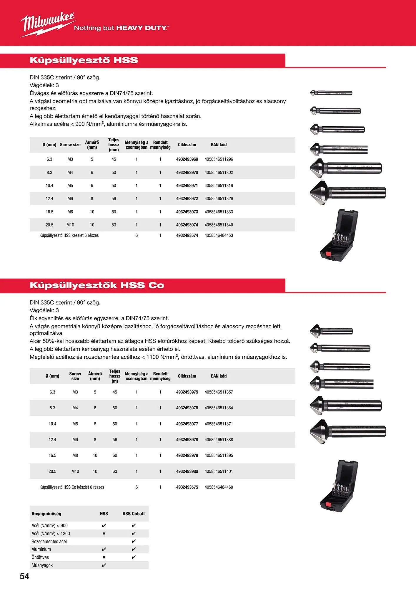 Katalógus Milwaukee akciós újság szeptember 16.-tól december 31.-ig 2025. - Oldal 54