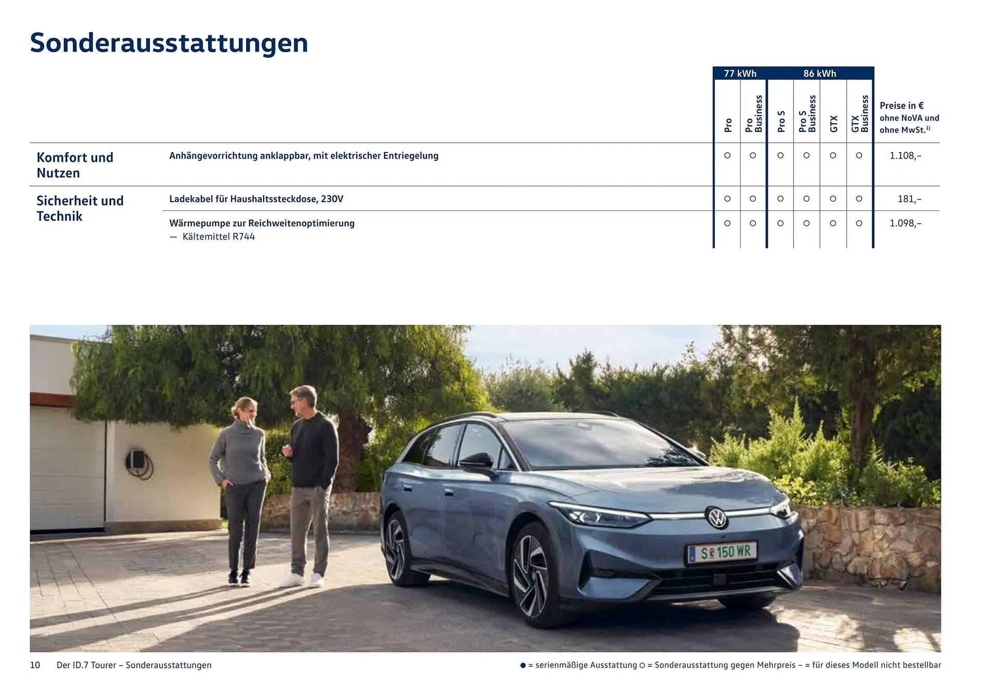 Katalógus Volkswagen ID.7 akciós újság augusztus 11.-tól január 6.-ig 2026. - Oldal 10