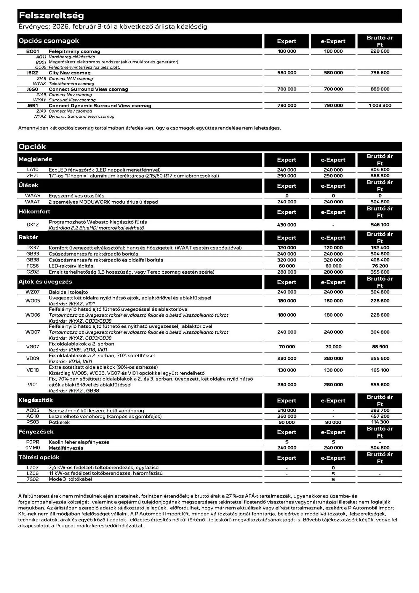 Katalógus Peugeot akciós újság április 6.-tól április 30.-ig 2026. - Oldal 4