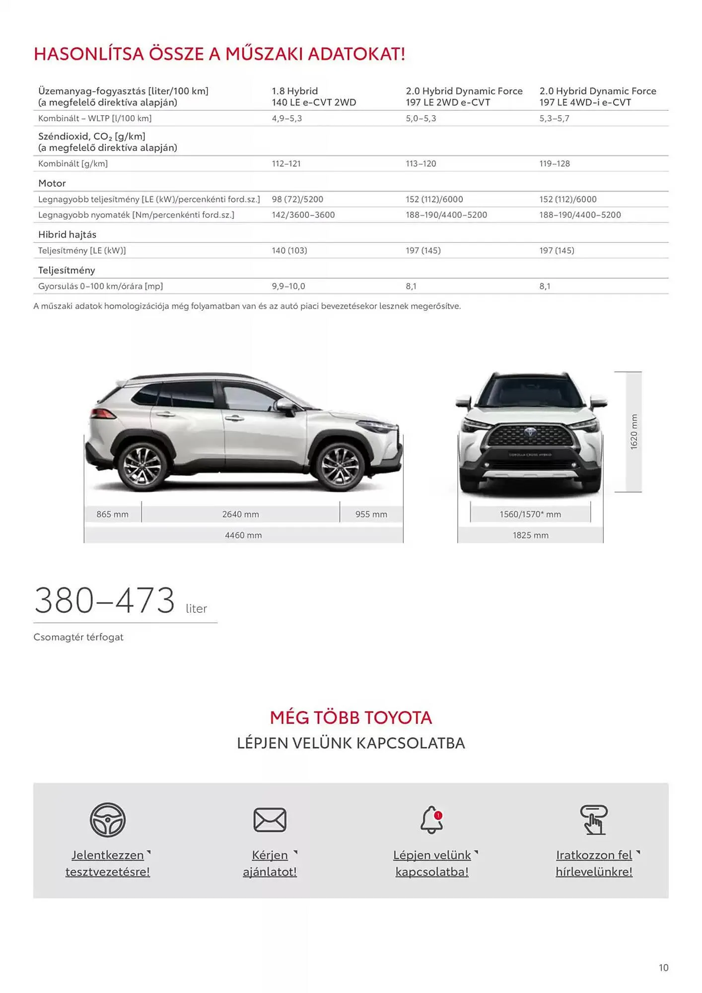 Katalógus Toyota akciós újság február 8.-tól február 8.-ig 2026. - Oldal 10