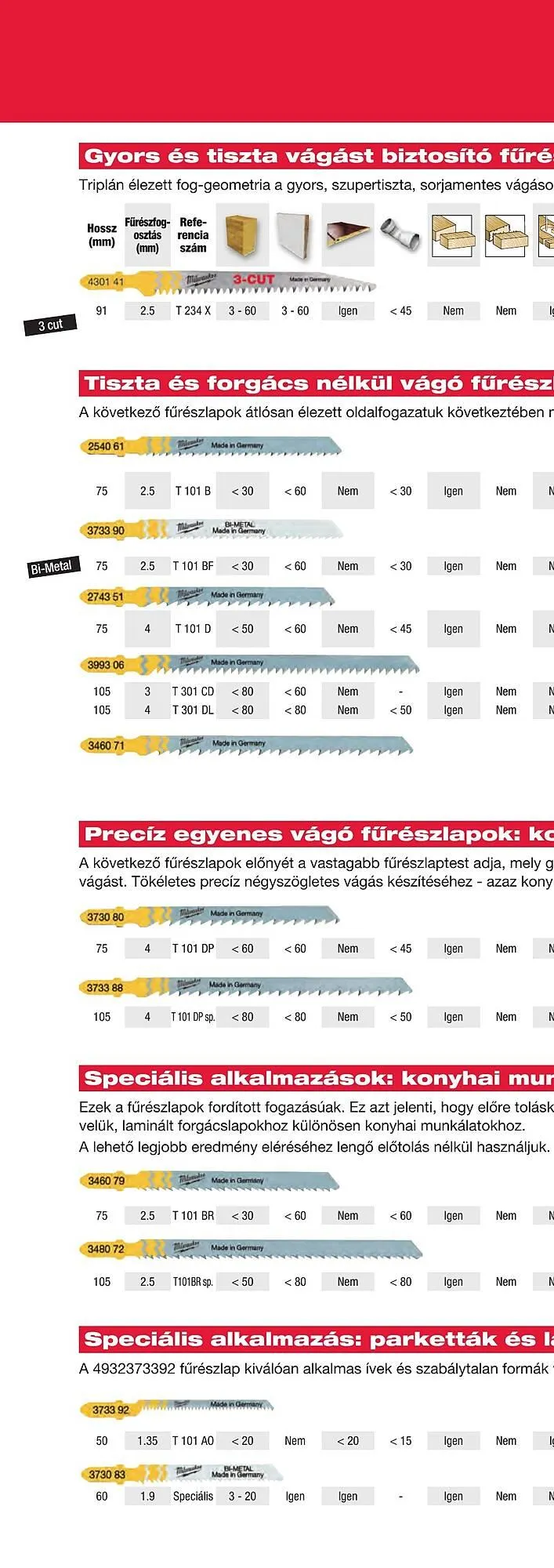 Katalógus Milwaukee akciós újság szeptember 16.-tól december 31.-ig 2025. - Oldal 280