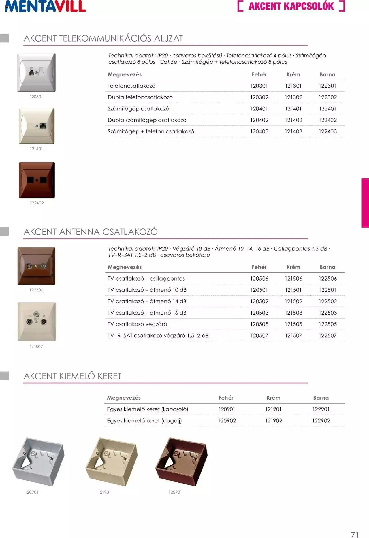 Katalógus Mentavill - Termékkatalógus 2022-2023 december 21.-tól december 31.-ig 2024. - Oldal 72