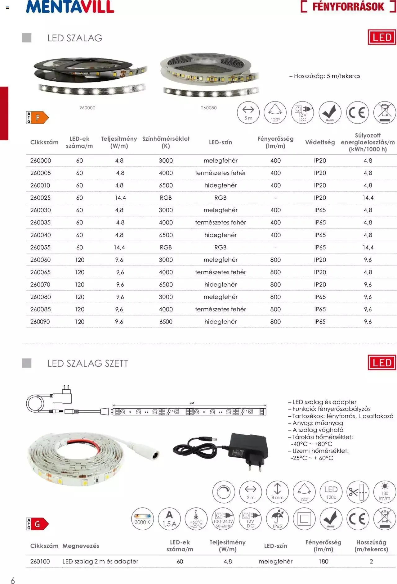 Katalógus Mentavill - Termékkatalógus 2022-2023 november 26.-tól december 31.-ig 2023. - Oldal 8