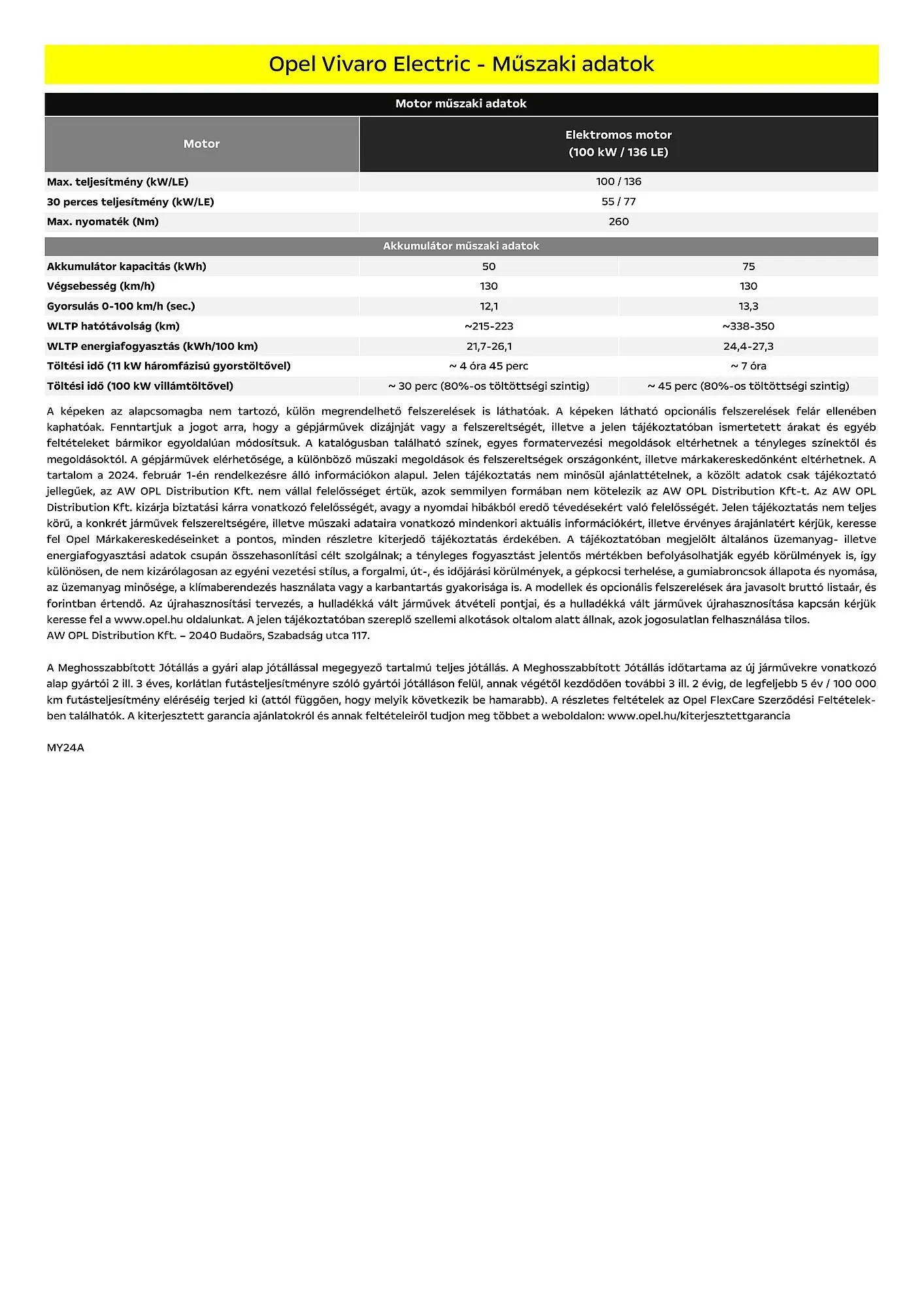 Katalógus Opel Vivaro Electric akciós újság július 5.-tól december 31.-ig 2024. - Oldal 16