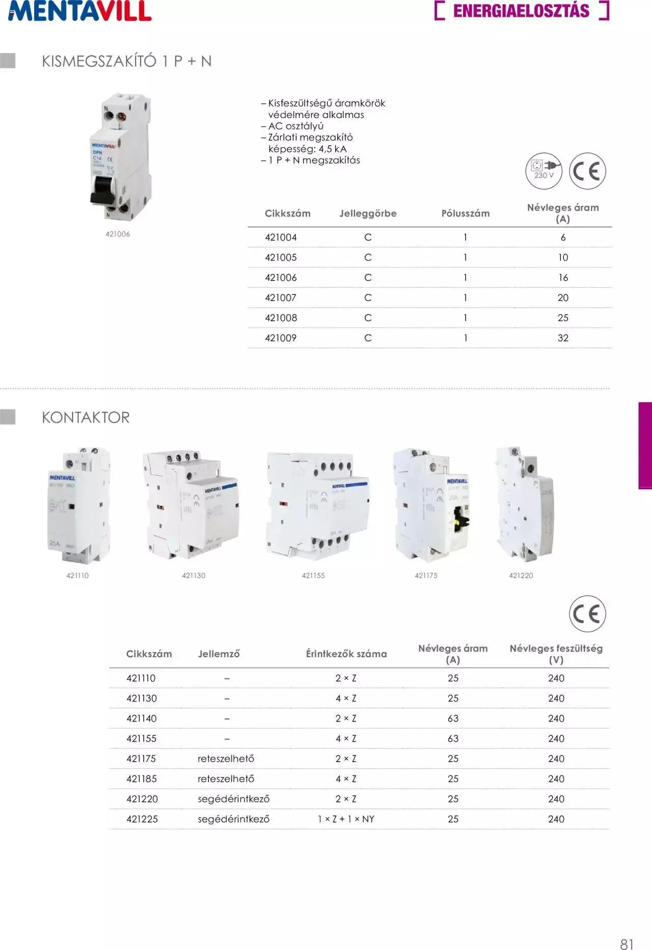 Katalógus Mentavill - Termékkatalógus 2022-2023 december 21.-tól december 31.-ig 2024. - Oldal 82