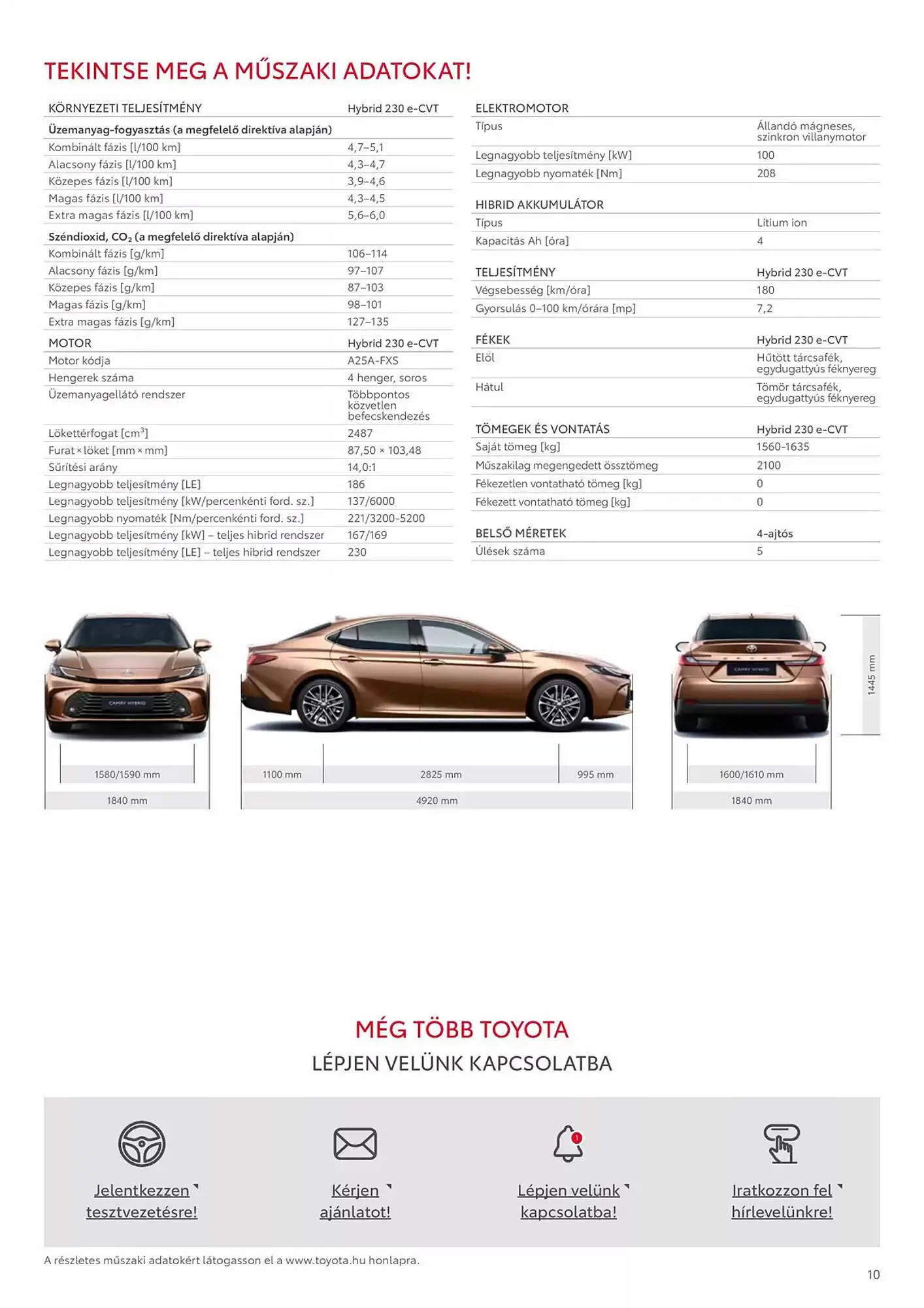 Katalógus Toyota akciós újság február 6.-tól február 6.-ig 2026. - Oldal 10