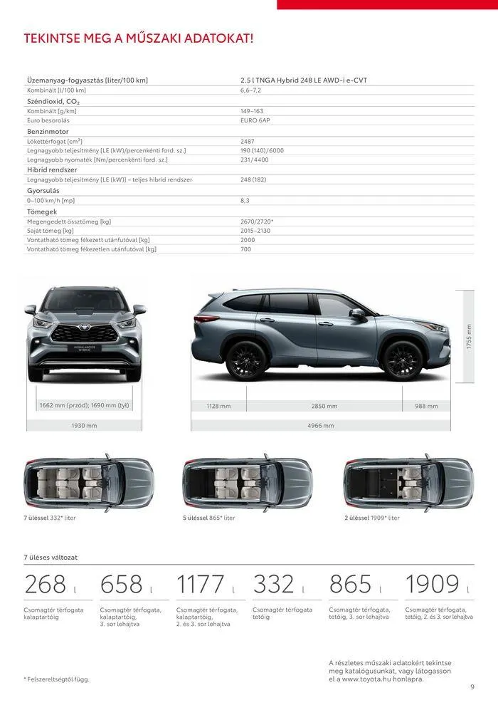 Katalógus Toyota Highlander! június 5.-tól június 5.-ig 2025. - Oldal 9