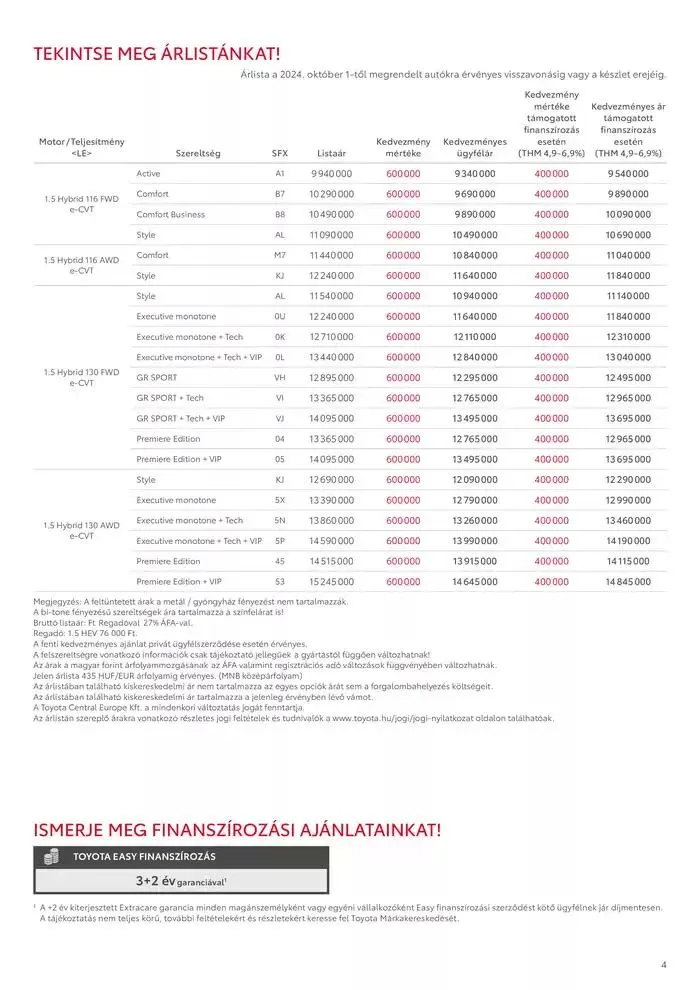 Katalógus Toyota Új YARIS CROSS október 3.-tól október 3.-ig 2025. - Oldal 4