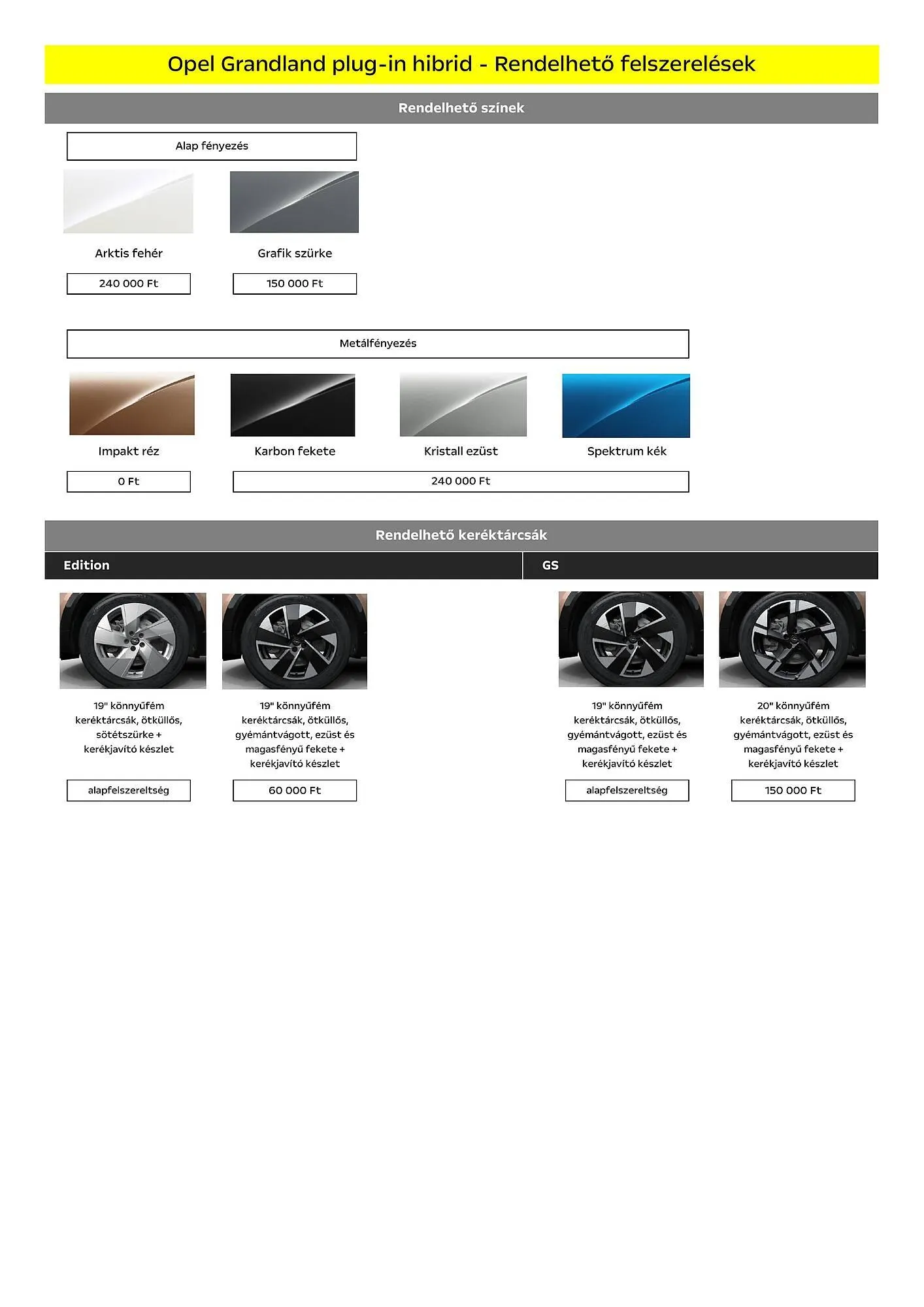 Katalógus Opel akciós újság január 6.-tól június 30.-ig 2025. - Oldal 6