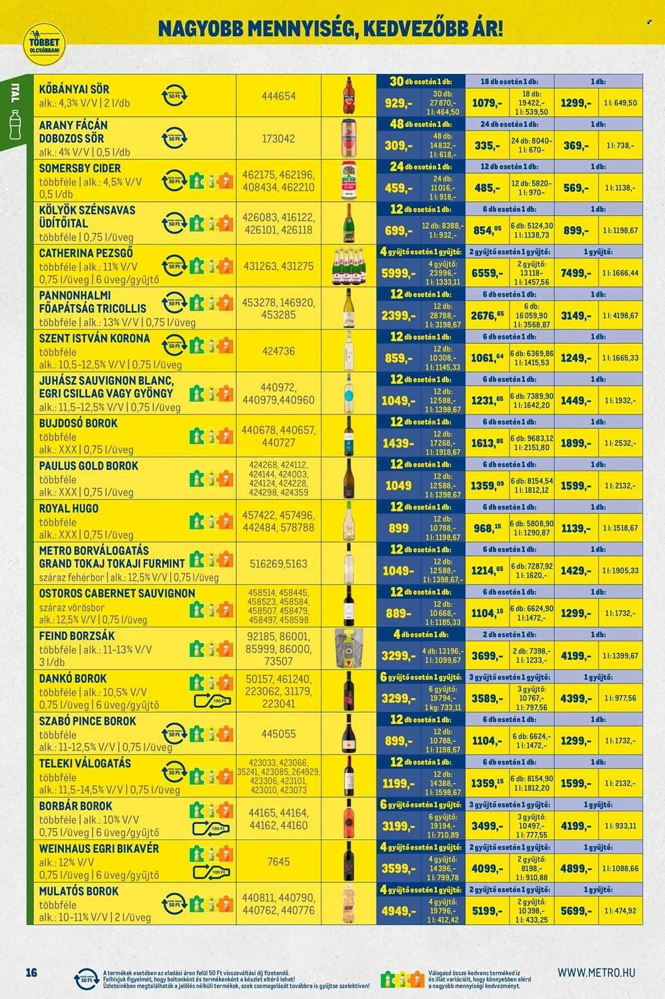 Katalógus Metro akciós újság március 1.-tól március 31.-ig 2026. - Oldal 16