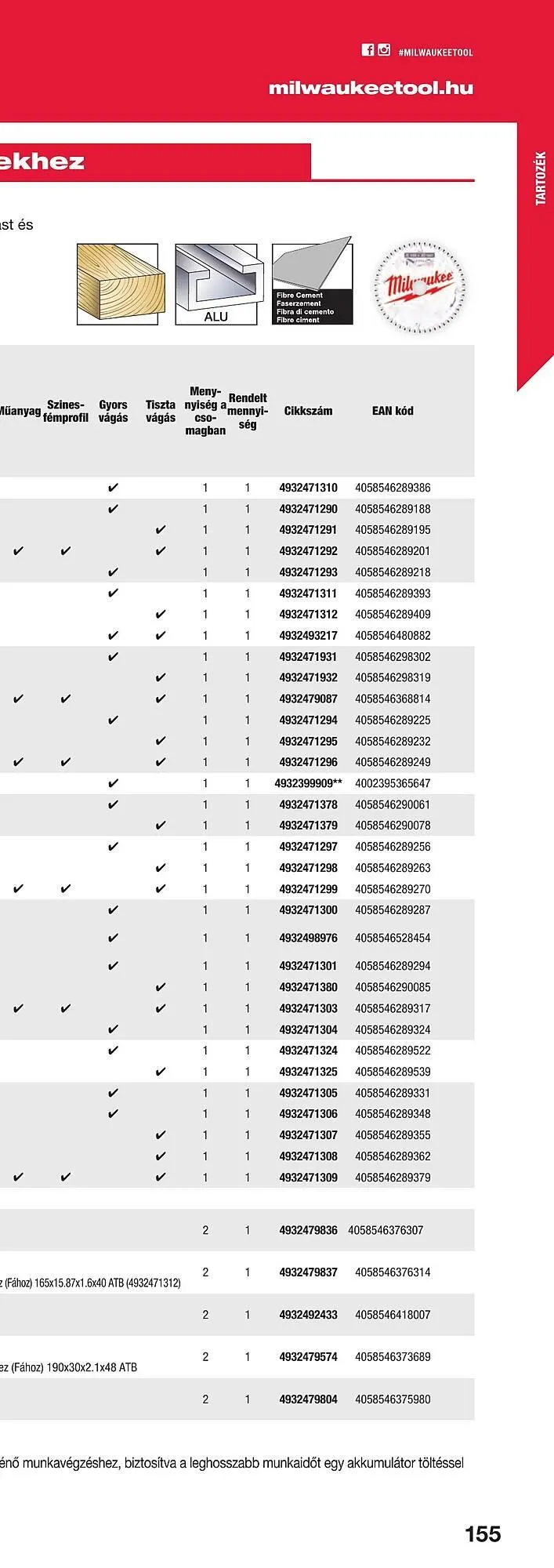 Katalógus Milwaukee akciós újság szeptember 16.-tól december 31.-ig 2025. - Oldal 309