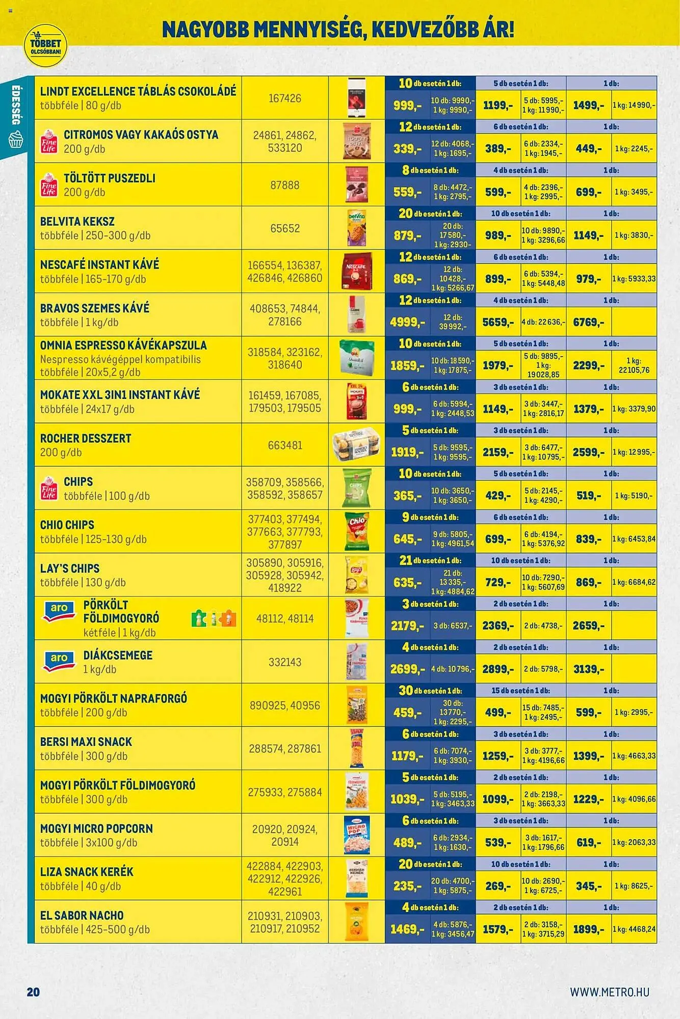 Katalógus Metro akciós újság december 1.-tól december 31.-ig 2025. - Oldal 20