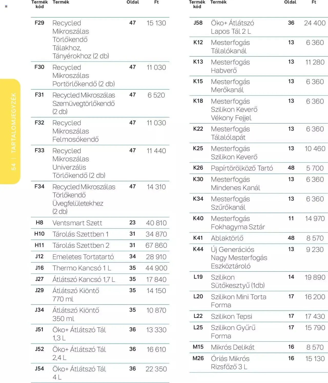 Katalógus Tupperware - Tavaszi-nyári katalógus március 7.-tól december 31.-ig 2023. - Oldal 54