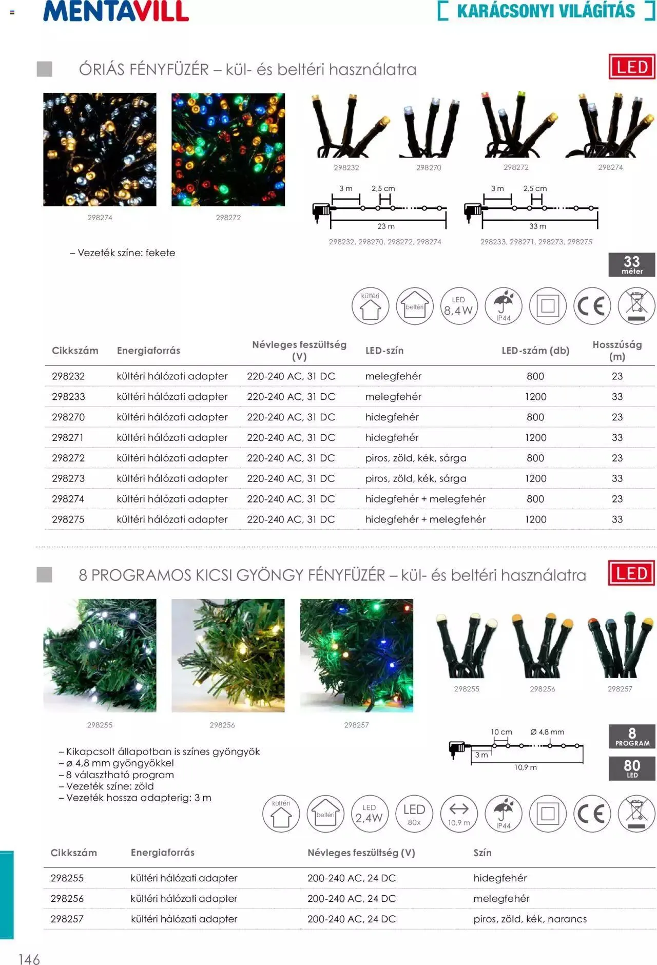 Katalógus Mentavill - Termékkatalógus 2022-2023 december 21.-tól december 31.-ig 2024. - Oldal 146
