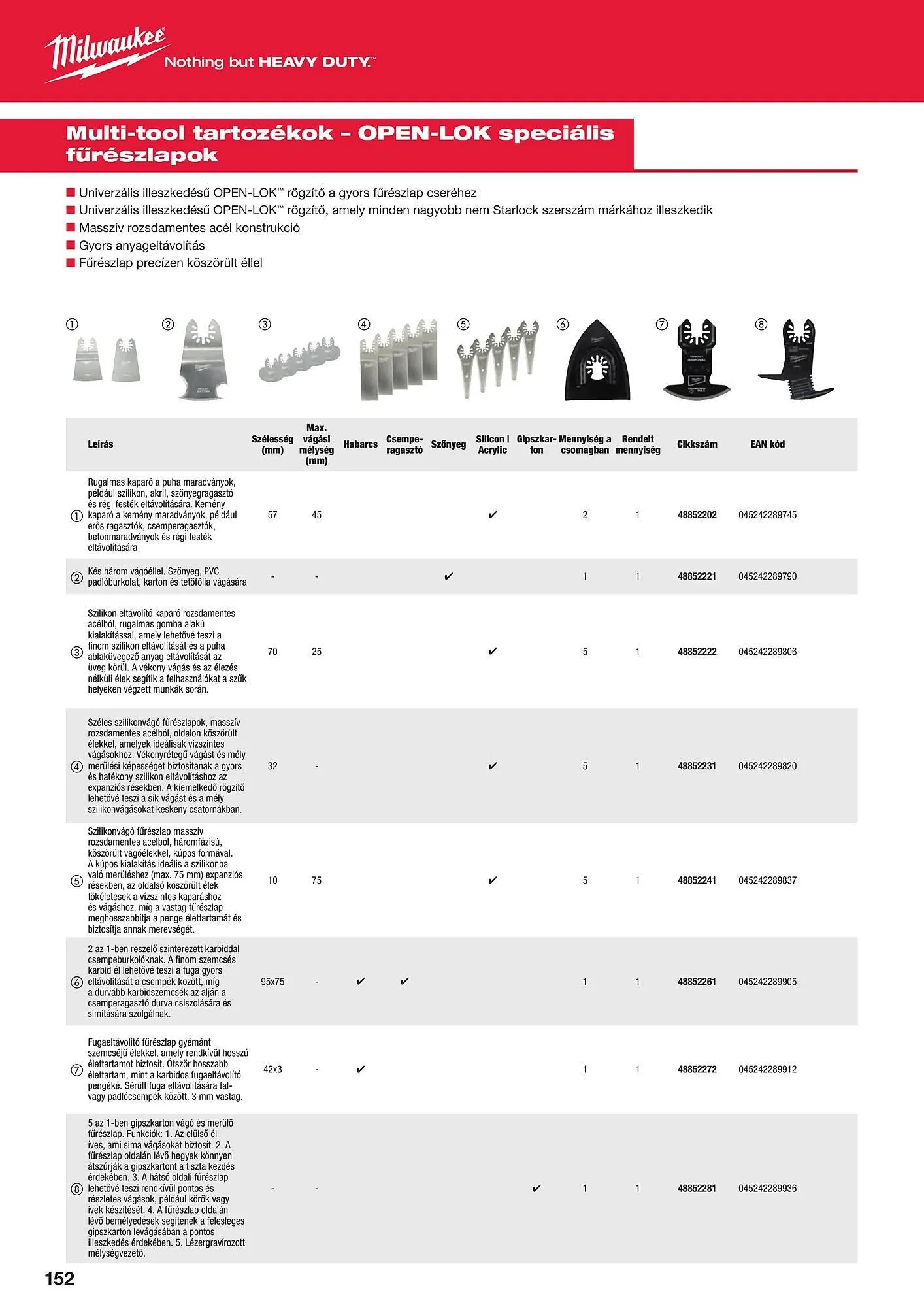 Katalógus Milwaukee akciós újság szeptember 16.-tól december 31.-ig 2025. - Oldal 152
