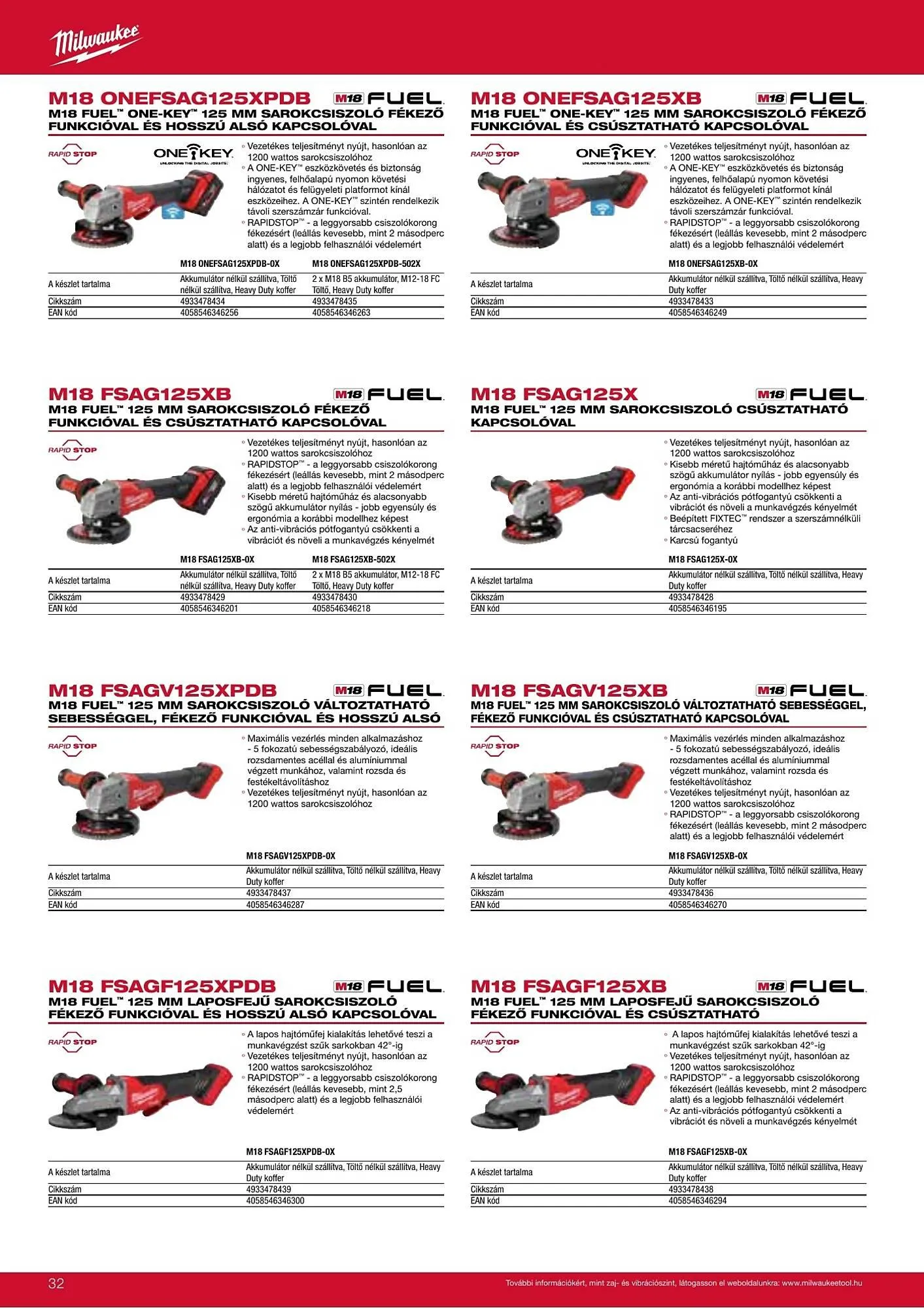 Katalógus Milwaukee akciós újság szeptember 16.-tól december 31.-ig 2026. - Oldal 32