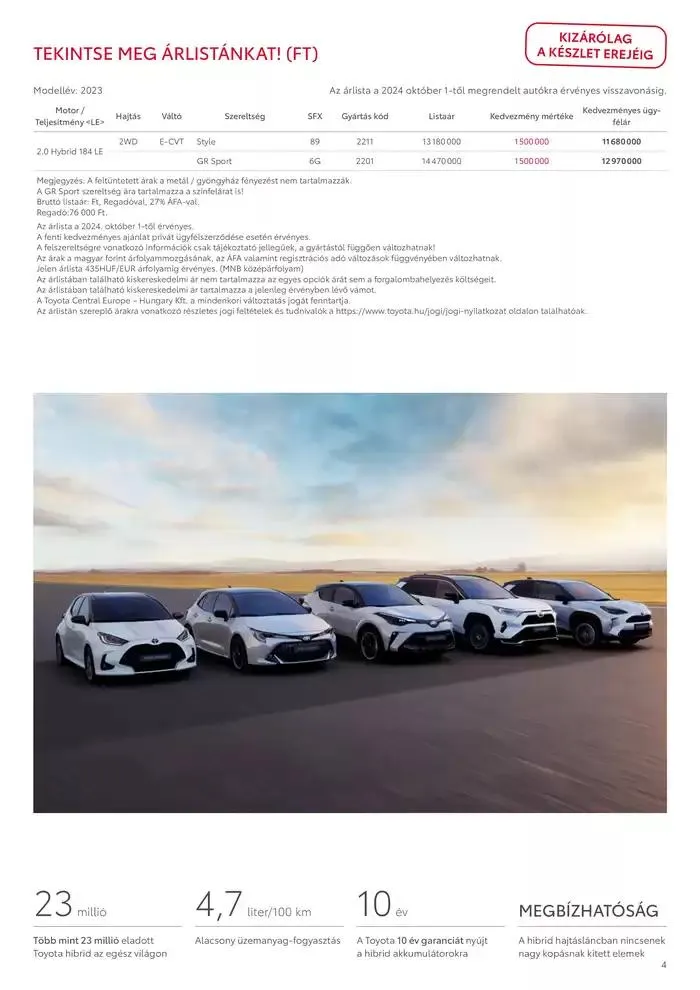 Katalógus Toyota C-HR Hybrid november 15.-tól november 15.-ig 2025. - Oldal 4