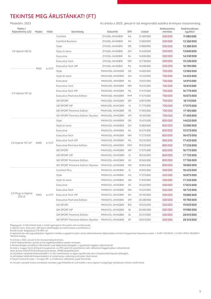 Katalógus Új Toyota C-HR Hybrid január 8.-tól január 8.-ig 2026. - Oldal 5