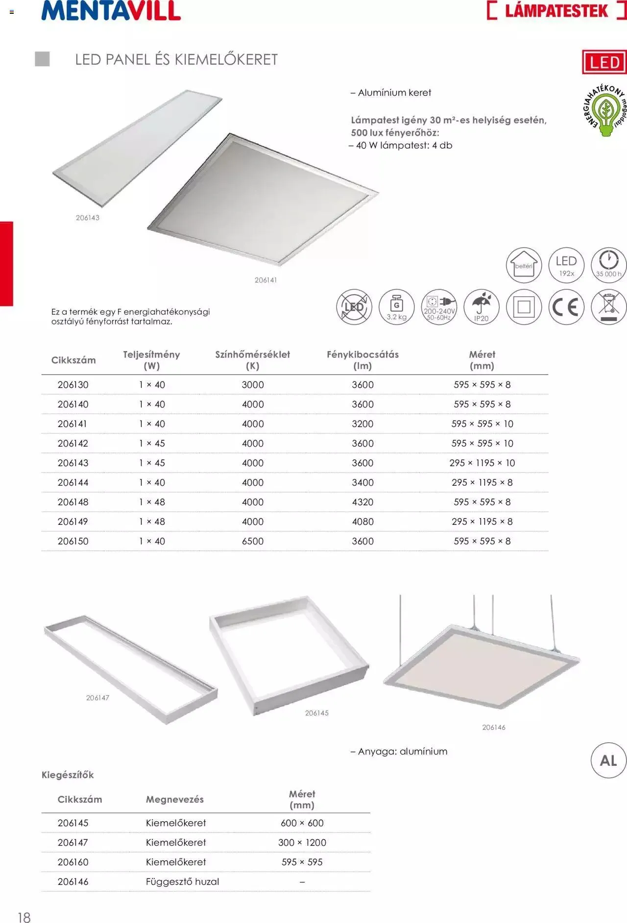 Katalógus Mentavill - Termékkatalógus 2022-2023 április 20.-tól december 31.-ig 2023. - Oldal 20