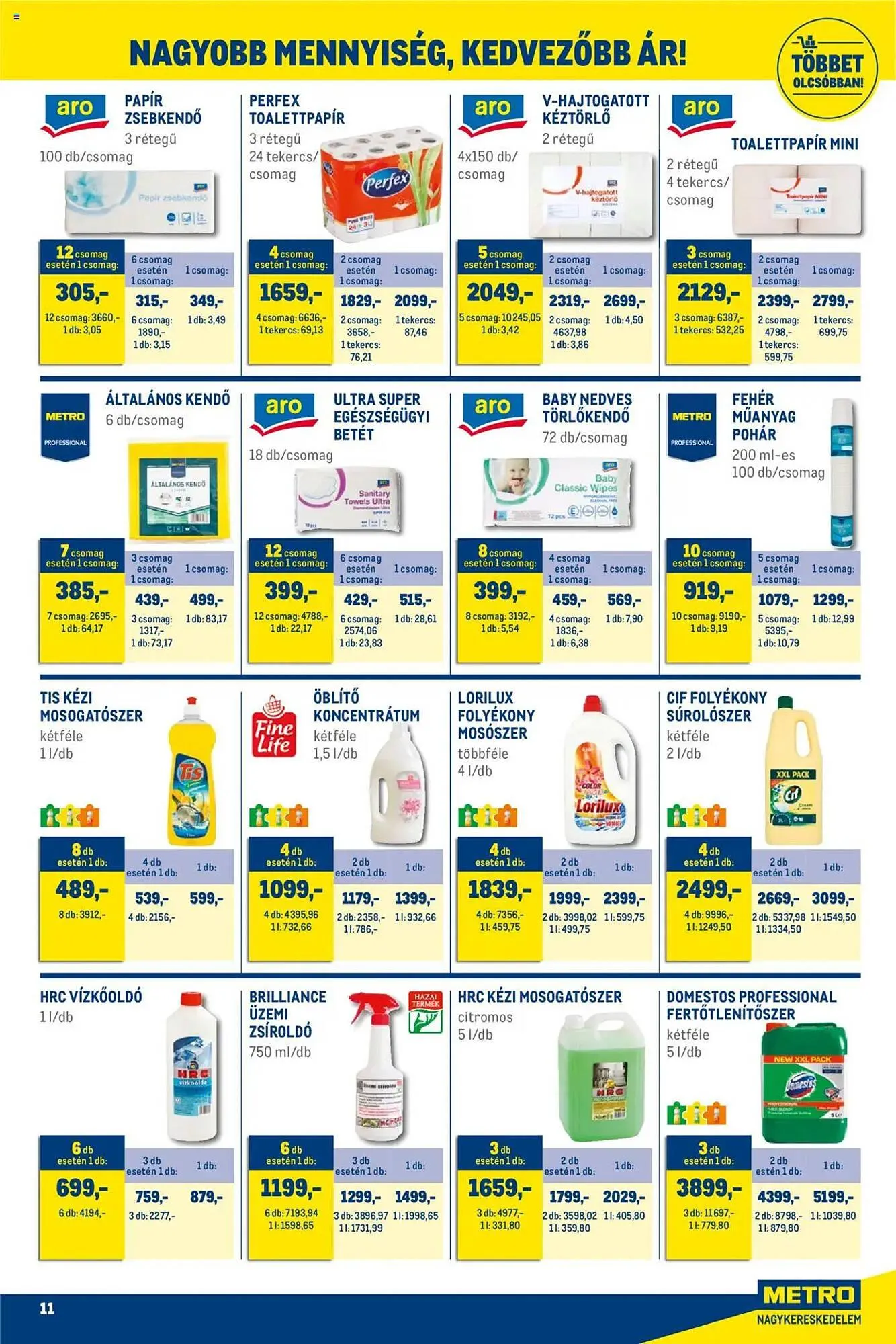 Katalógus Metro akciós újság május 2.-tól május 31.-ig 2025. - Oldal 11