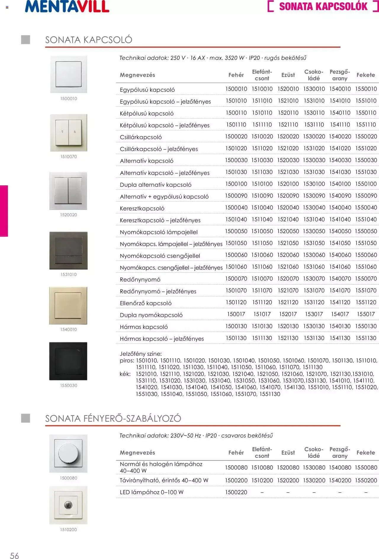 Katalógus Mentavill - Termékkatalógus 2022-2023 december 21.-tól december 31.-ig 2024. - Oldal 57
