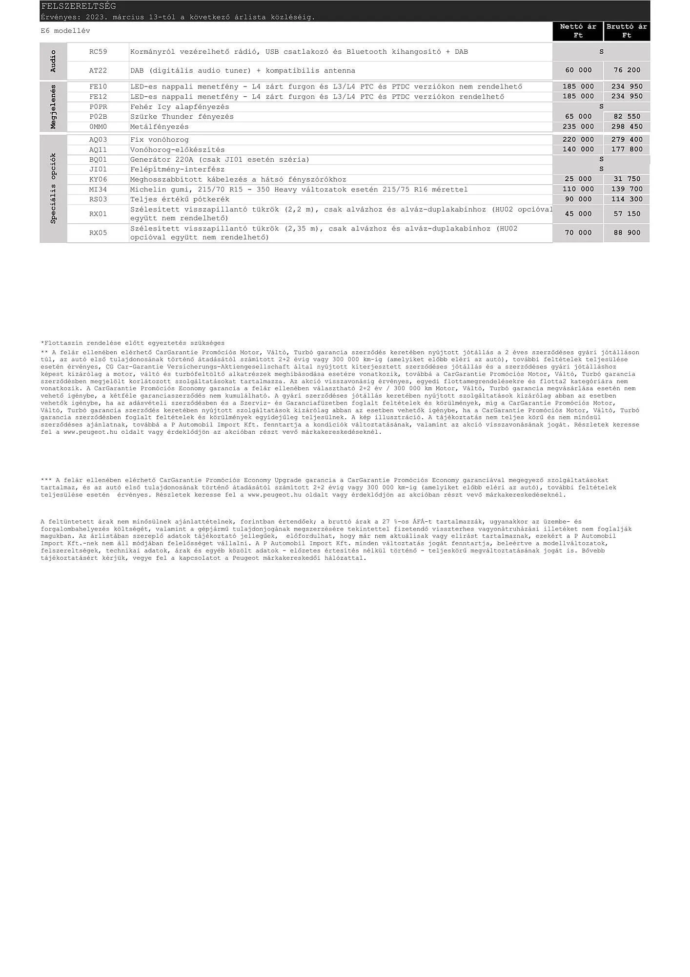 Katalógus Peugeot Boxer akciós újság február 6.-tól június 30.-ig 2024. - Oldal 7