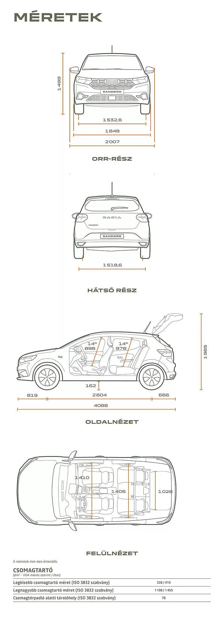 Katalógus Dacia akciós újság január 3.-tól június 30.-ig 2025. - Oldal 16