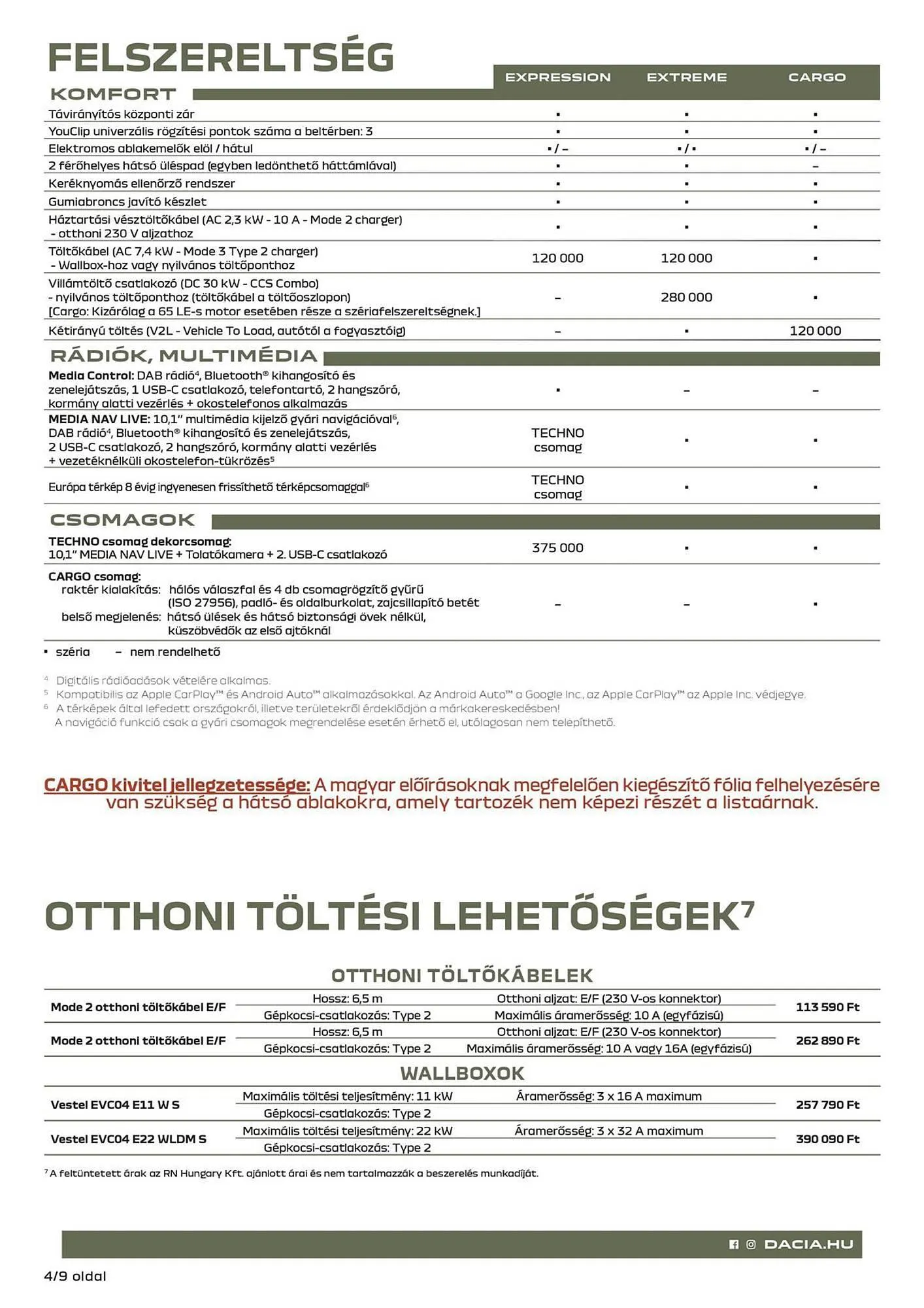 Katalógus Dacia akciós újság március 14.-tól április 27.-ig 2025. - Oldal 4