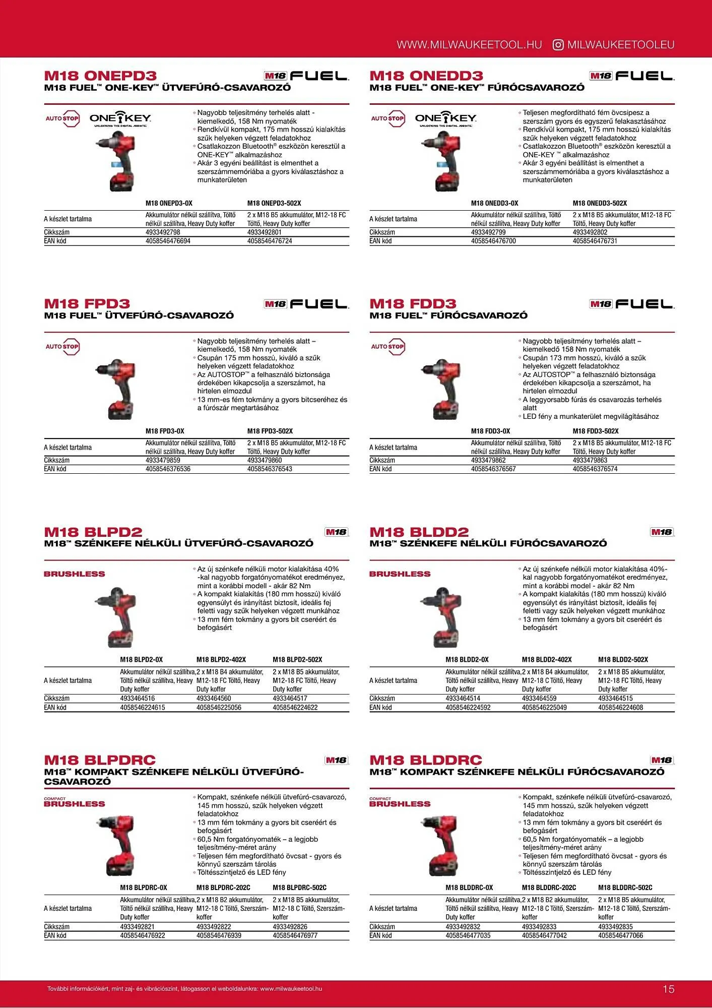 Katalógus Milwaukeetool akciós újság augusztus 14.-tól december 31.-ig 2025. - Oldal 15