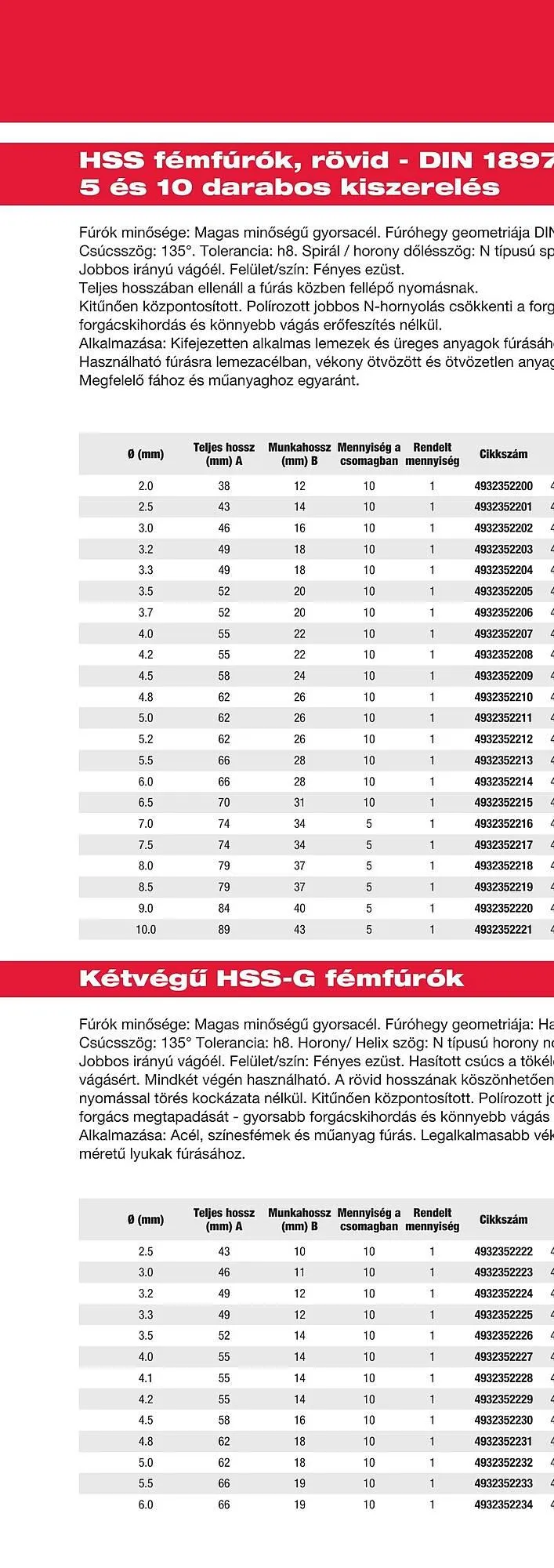 Katalógus Milwaukee akciós újság szeptember 16.-tól december 31.-ig 2025. - Oldal 116