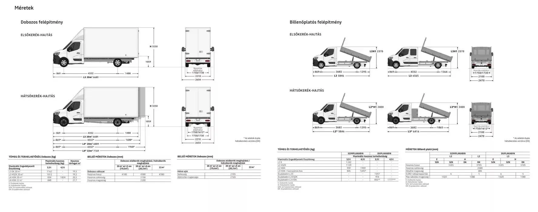 Katalógus Master január 6.-tól június 30.-ig 2025. - Oldal 15