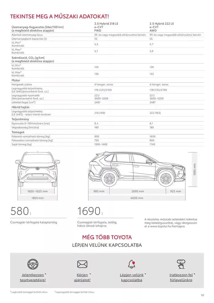 Katalógus Toyota RAV4 HYBRID január 11.-tól január 11.-ig 2026. - Oldal 10