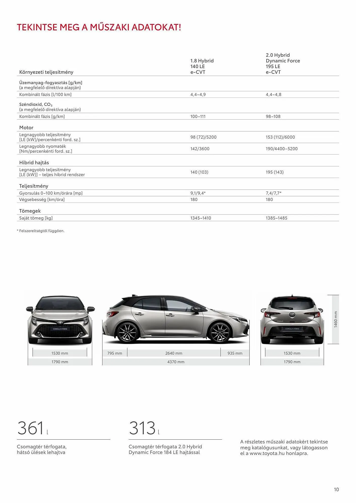Katalógus Toyota COROLLA akciós újság november 16.-tól november 16.-ig 2024. - Oldal 10