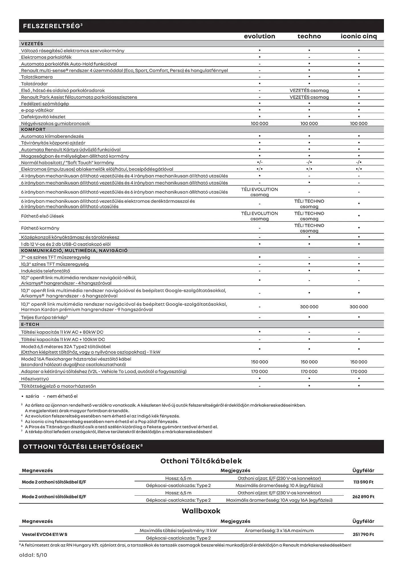 Katalógus Renault akciós újság január 6.-tól június 30.-ig 2025. - Oldal 5