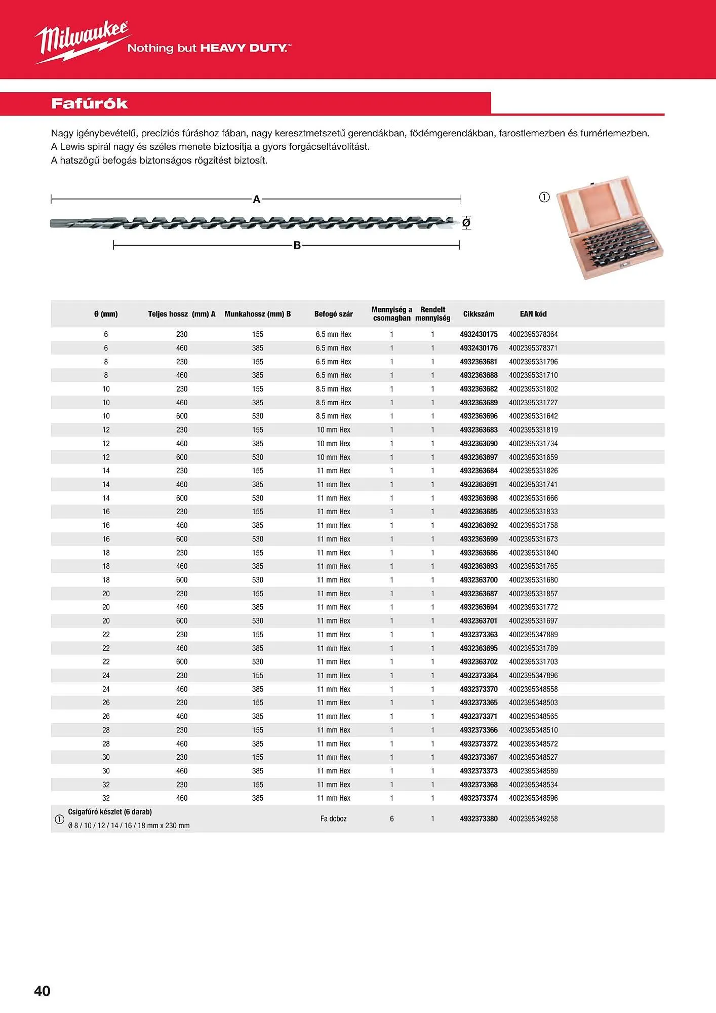 Katalógus Milwaukee akciós újság szeptember 16.-tól december 31.-ig 2025. - Oldal 40