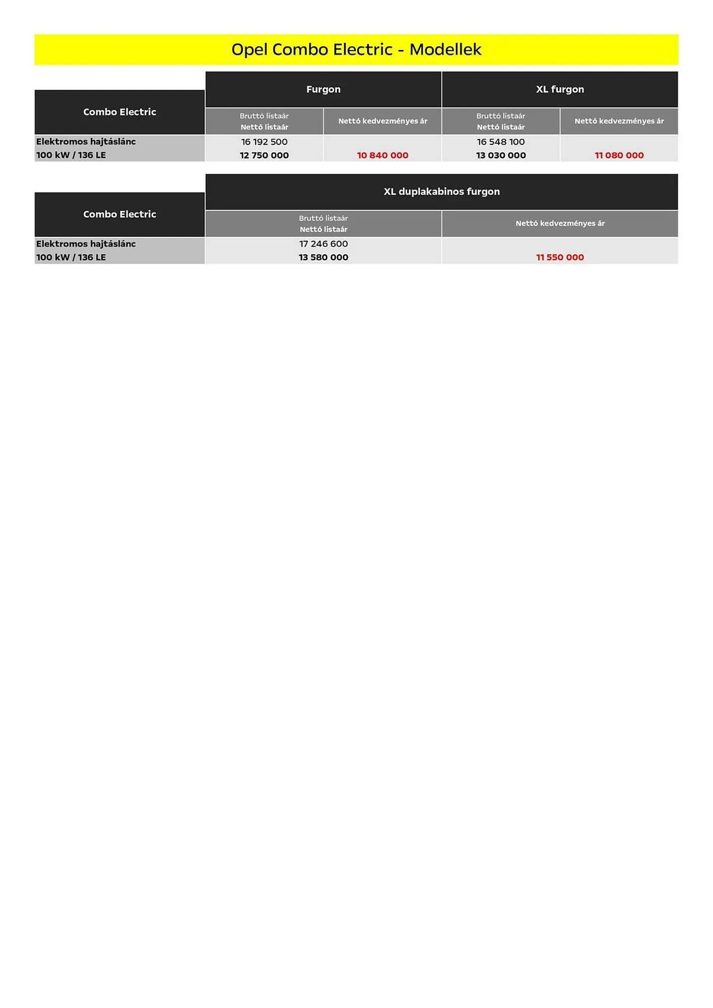 Katalógus Opel akciós újság március 25.-tól április 1.-ig 2025. - Oldal 3