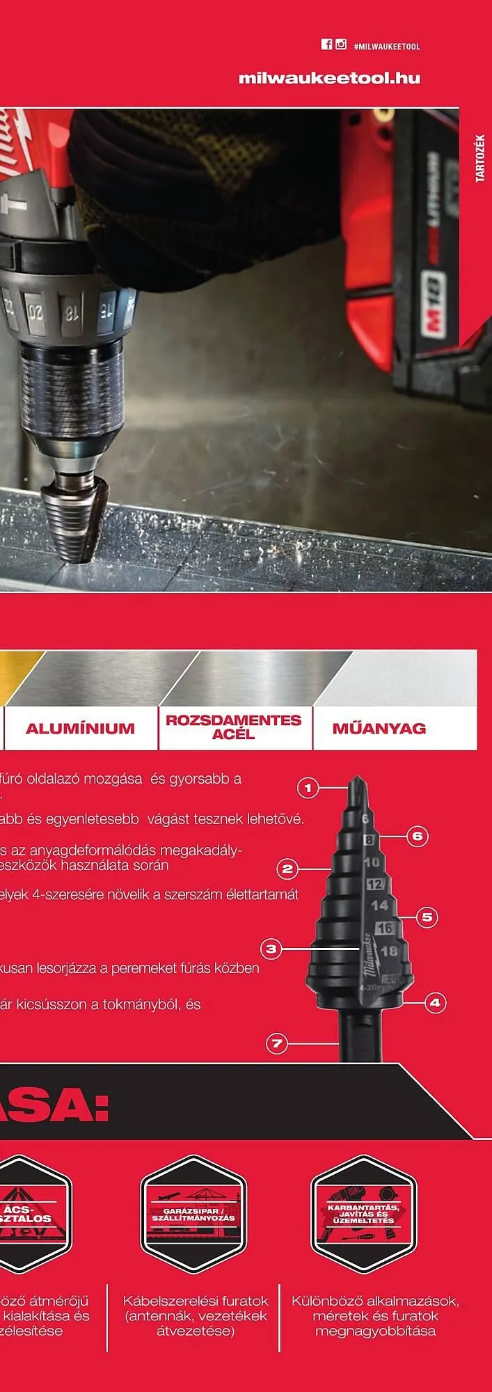 Katalógus Milwaukee akciós újság szeptember 16.-tól december 31.-ig 2025. - Oldal 125