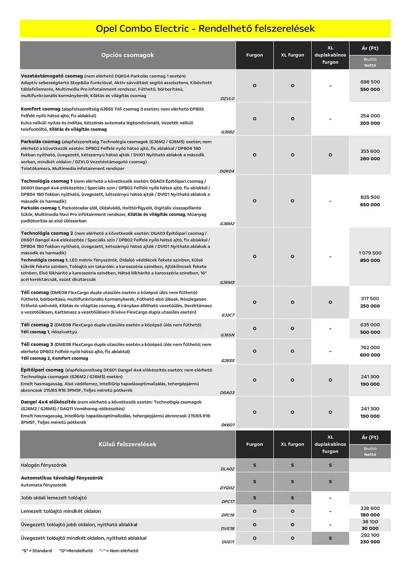 Katalógus Opel akciós újság március 25.-tól április 1.-ig 2025. - Oldal 4